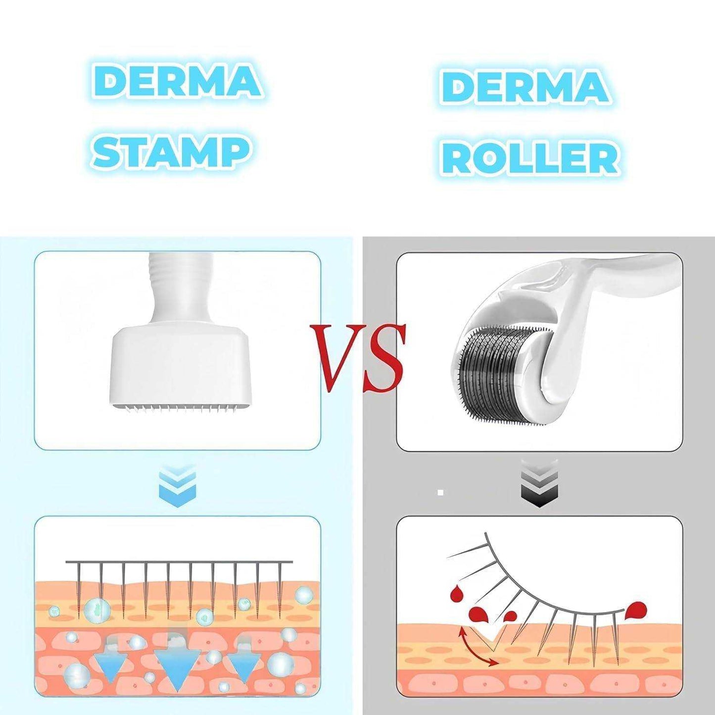 Microneedles Derma Roller Stamp 0.25 Mm, Micro Needle Skin Care Tool